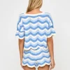 Fashion Blue Crush Make Waves Short | Gone Bananas Beachwear | San Diego, CA | Shorts, Pants And Skirts